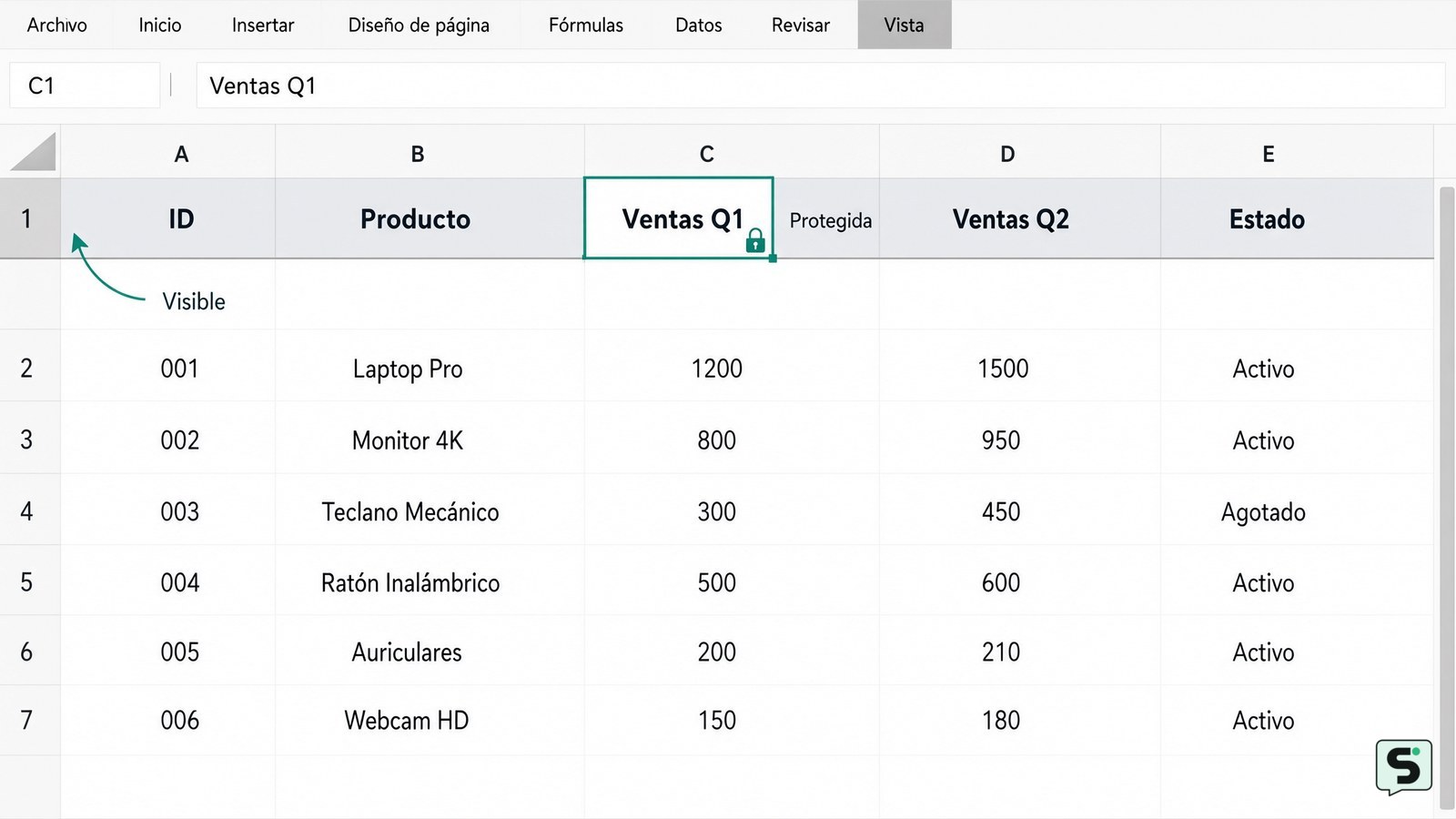 Cómo bloquear una fila en Excel: dos métodos