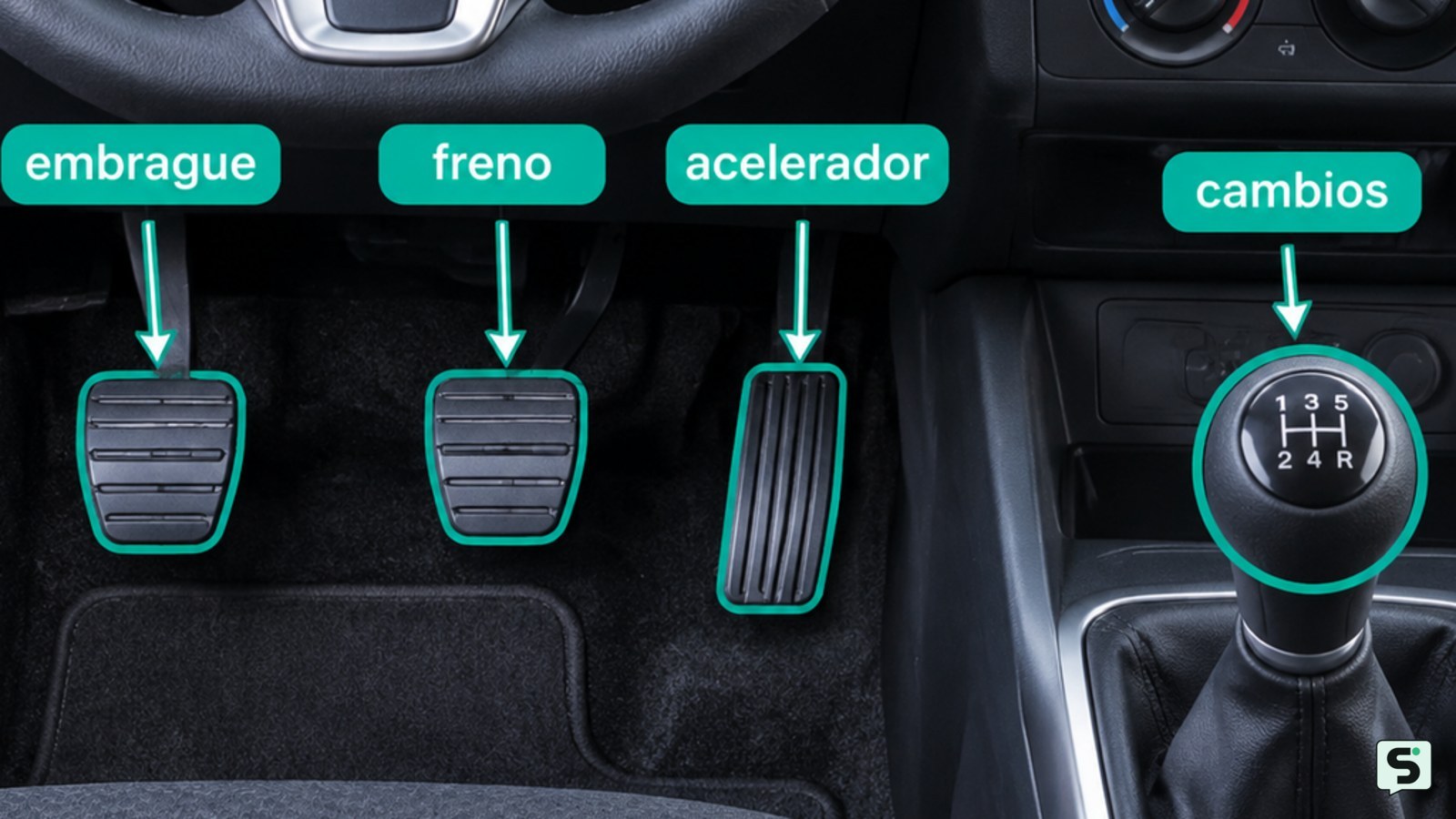 Cómo conducir un automóvil manual: guía práctica