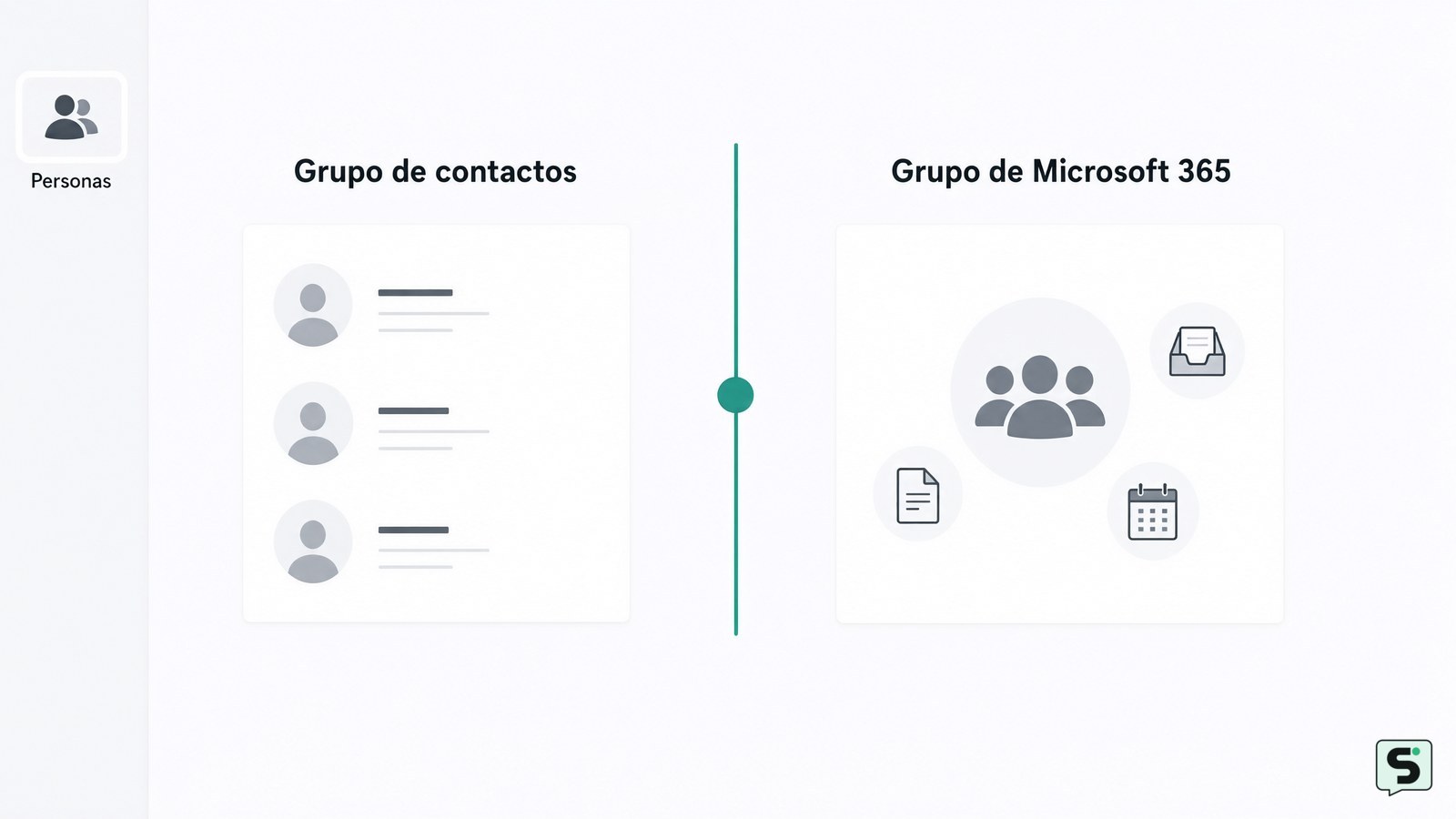 Cómo crear un grupo de correo electrónico en Outlook
