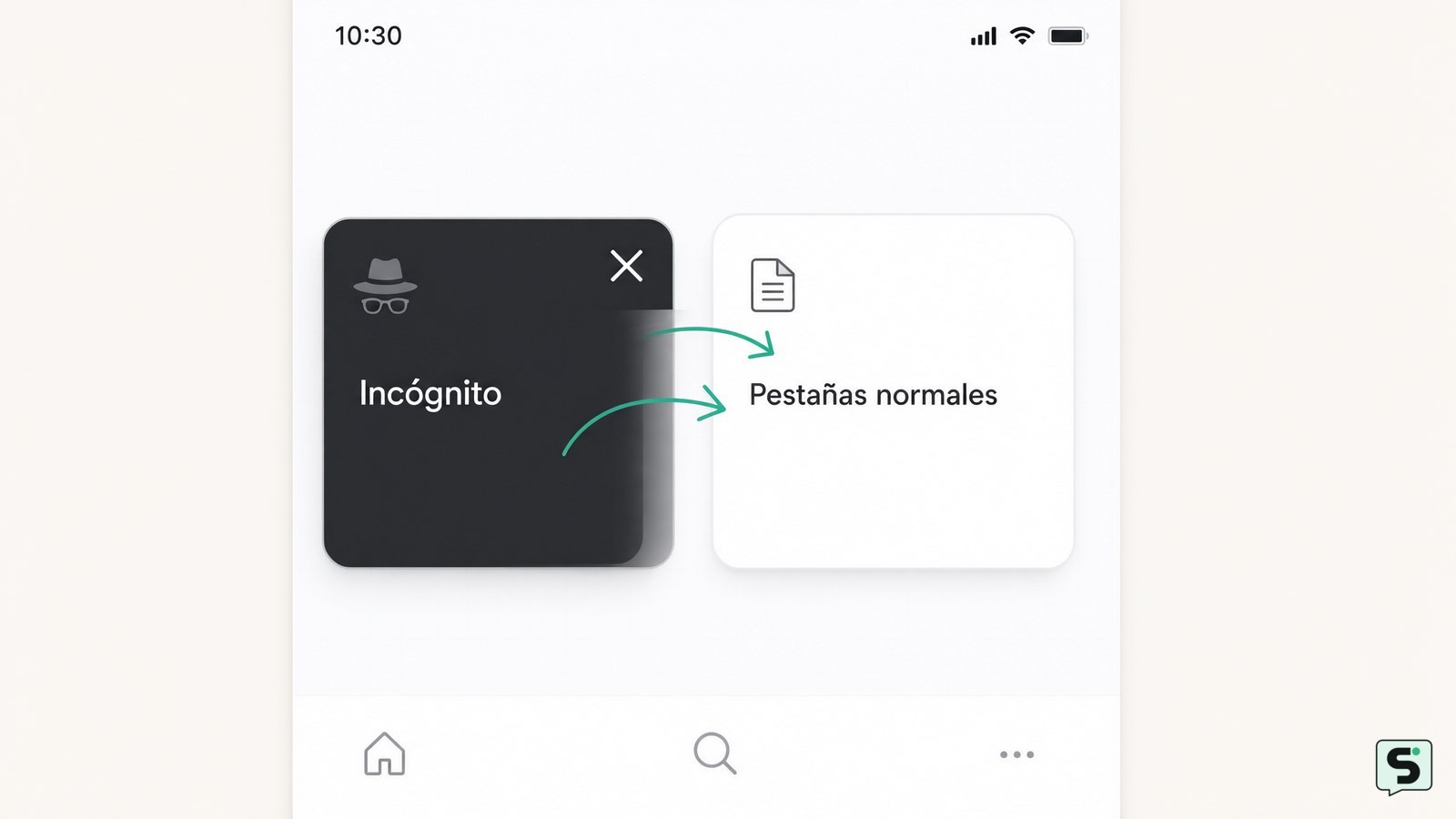 Cómo desactivar el modo incógnito: cerrar pestañas