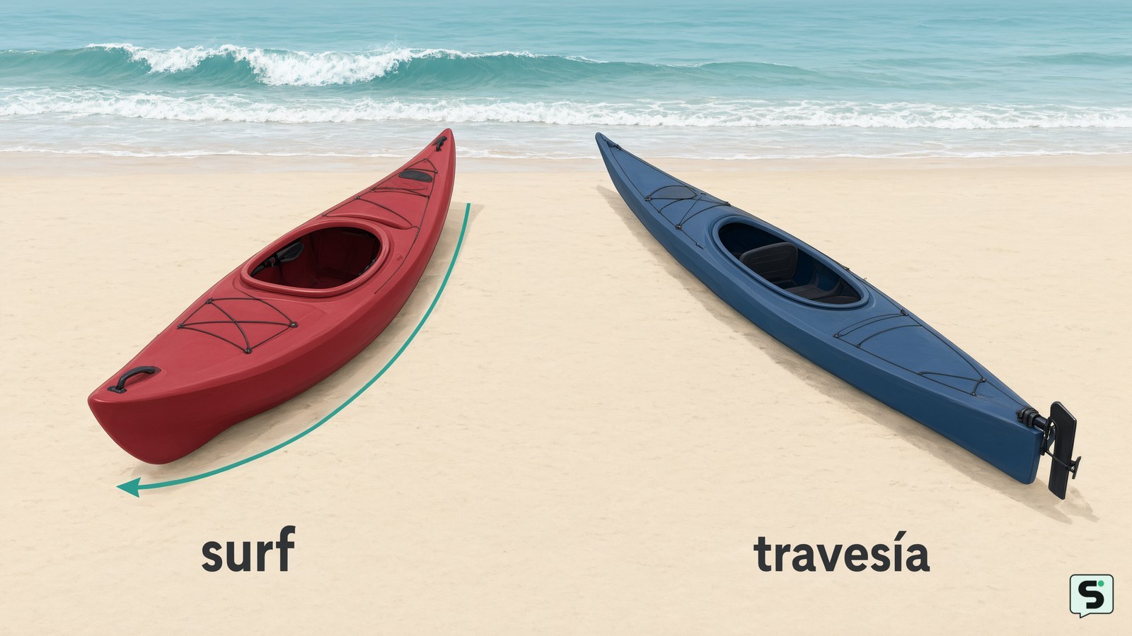 Cómo elegir un kayak para surfear en el océano
