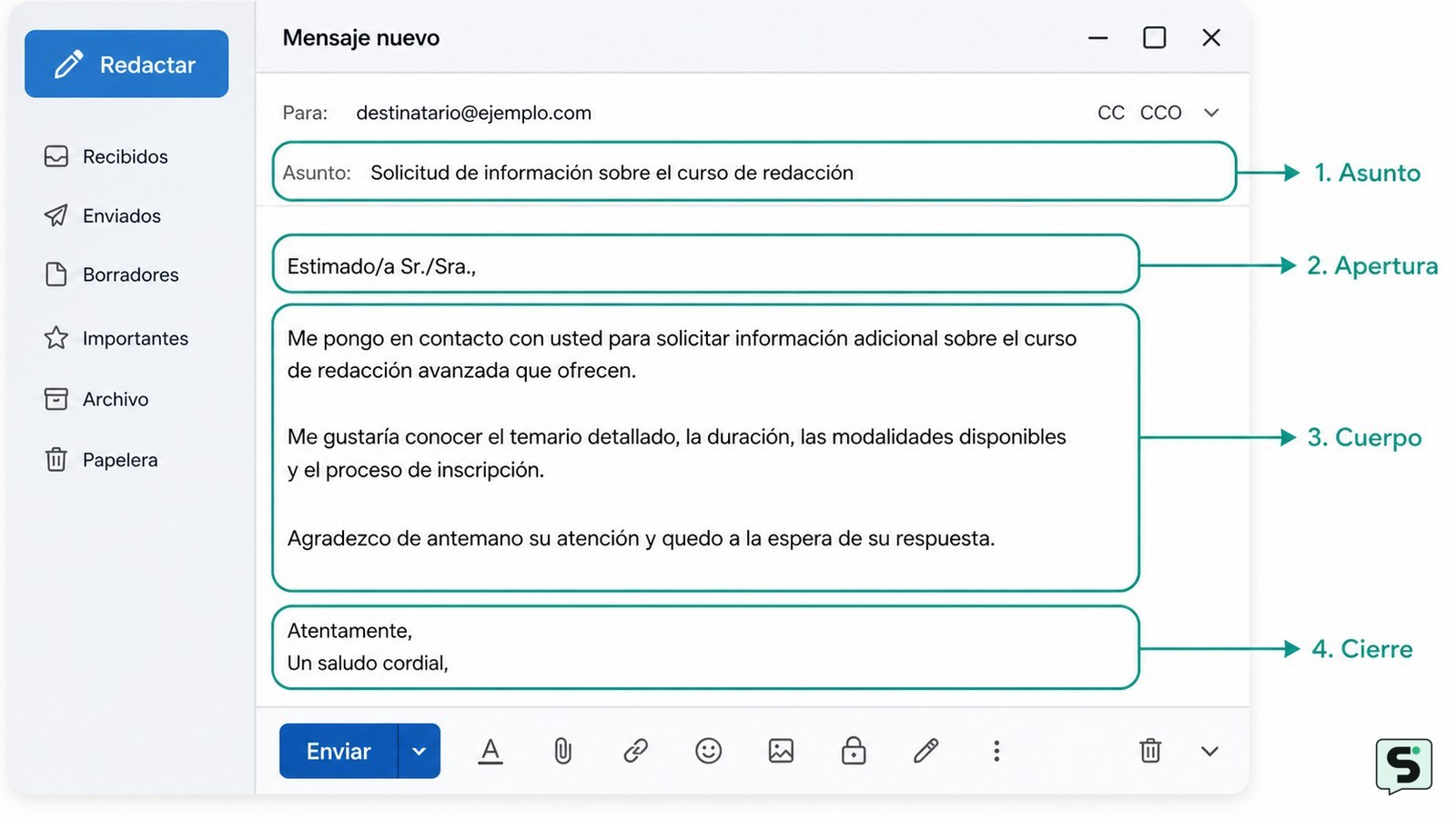 Cómo escribir un correo electrónico C1: estructura
