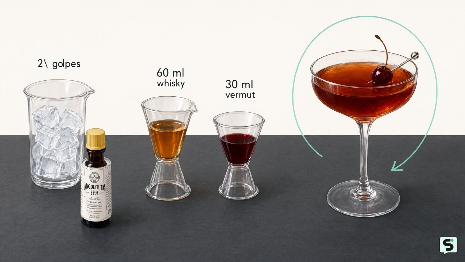 Cómo hacer un Manhattan: receta clásica