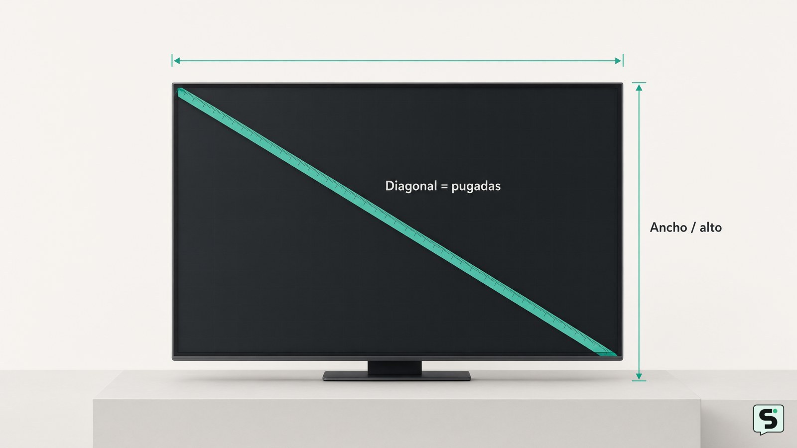 Cómo medir un televisor: ancho y pulgadas