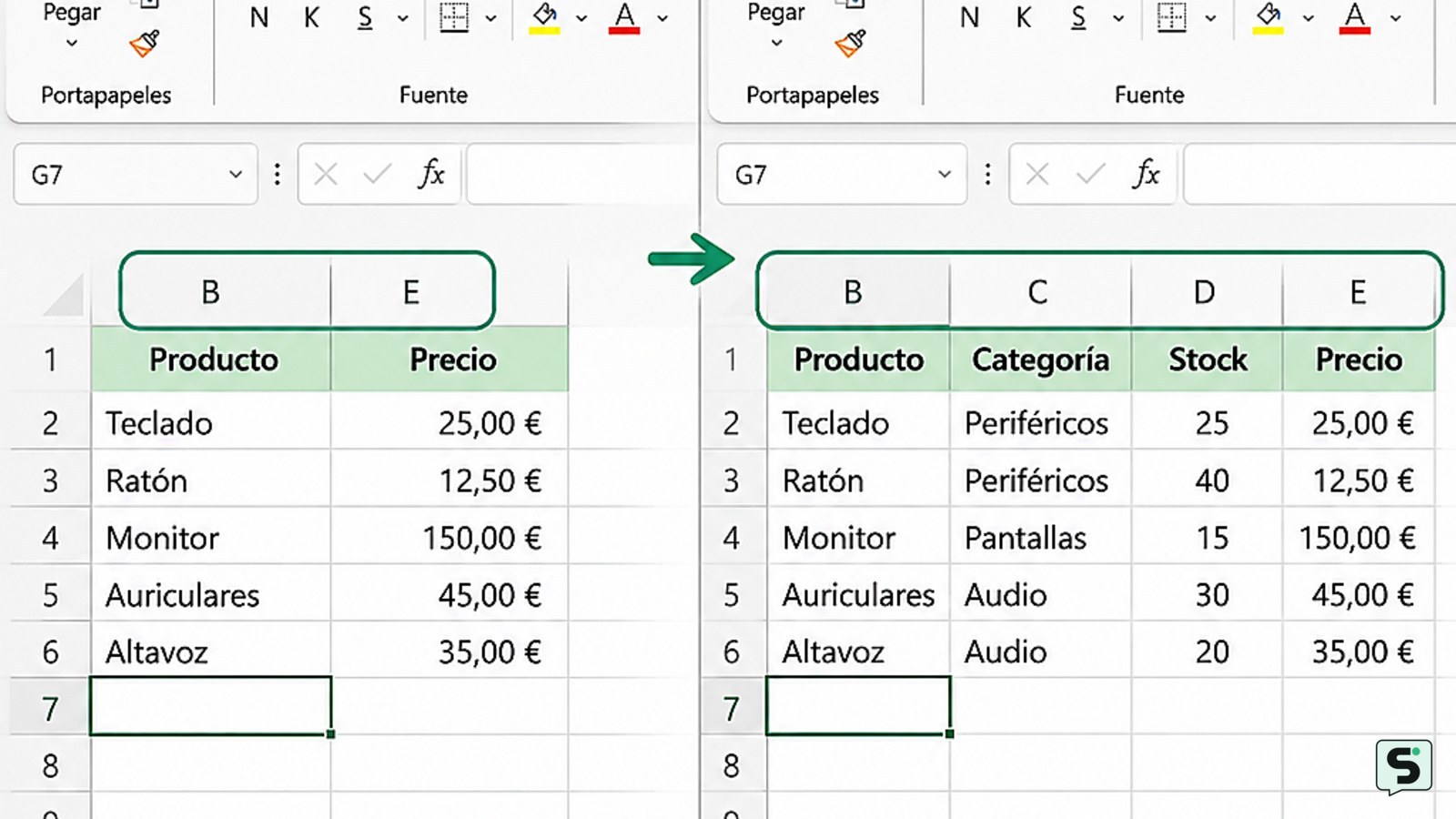 Cómo mostrar columnas en Excel: pasos claros