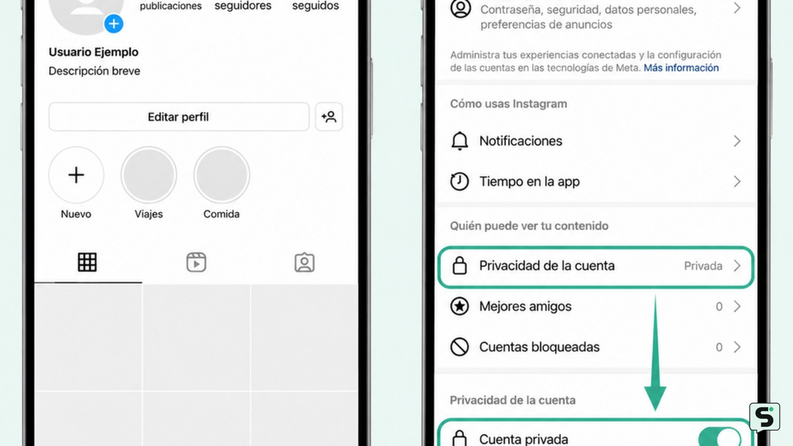 Ruta de configuración de Instagram desde el menú del perfil hasta la opción Cuenta privada