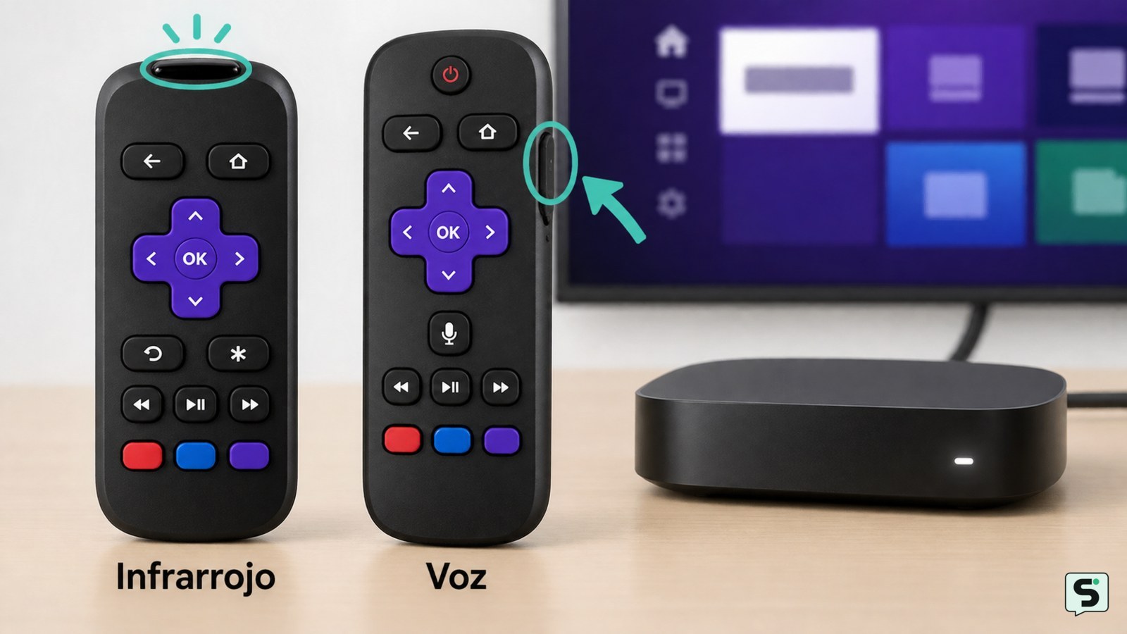 Cómo programar un control remoto Roku: pasos claros