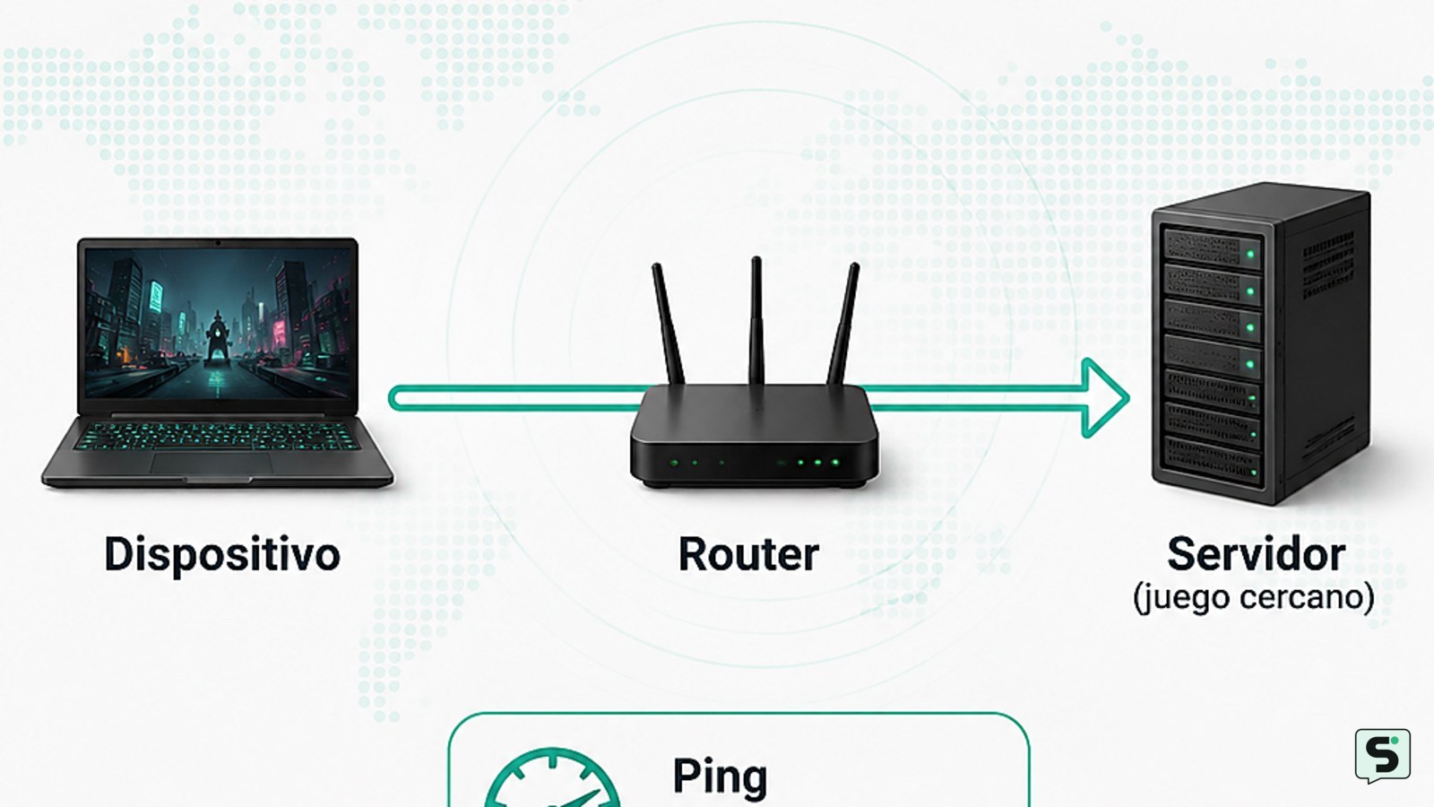 Cómo reducir el ping: juega con menos lag
