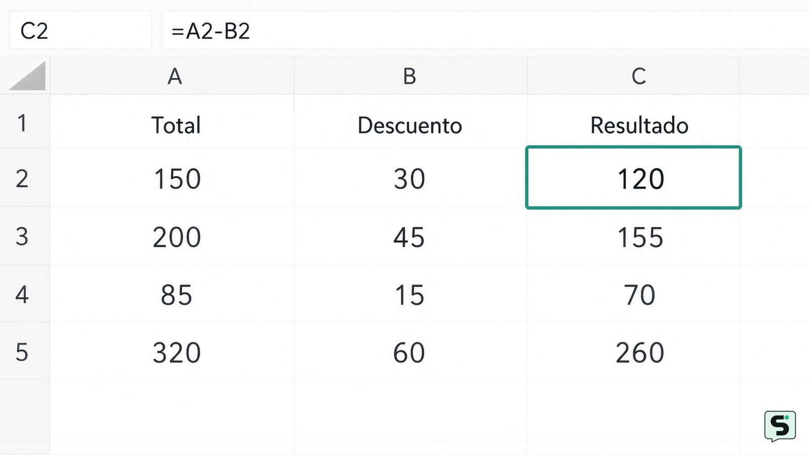Cómo restar en Excel: fórmula y pasos