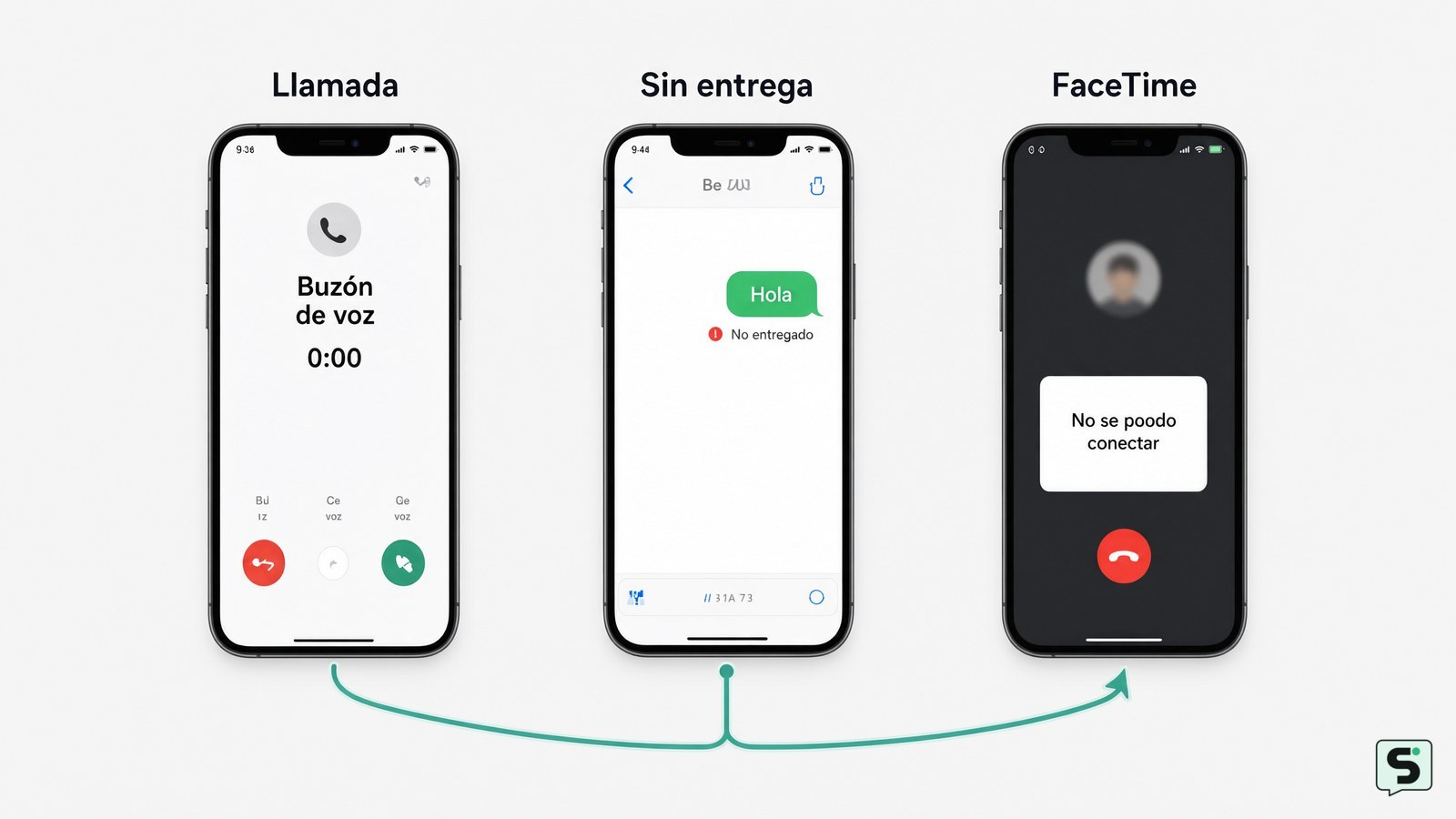Cómo saber si estás bloqueado en iPhone: señales