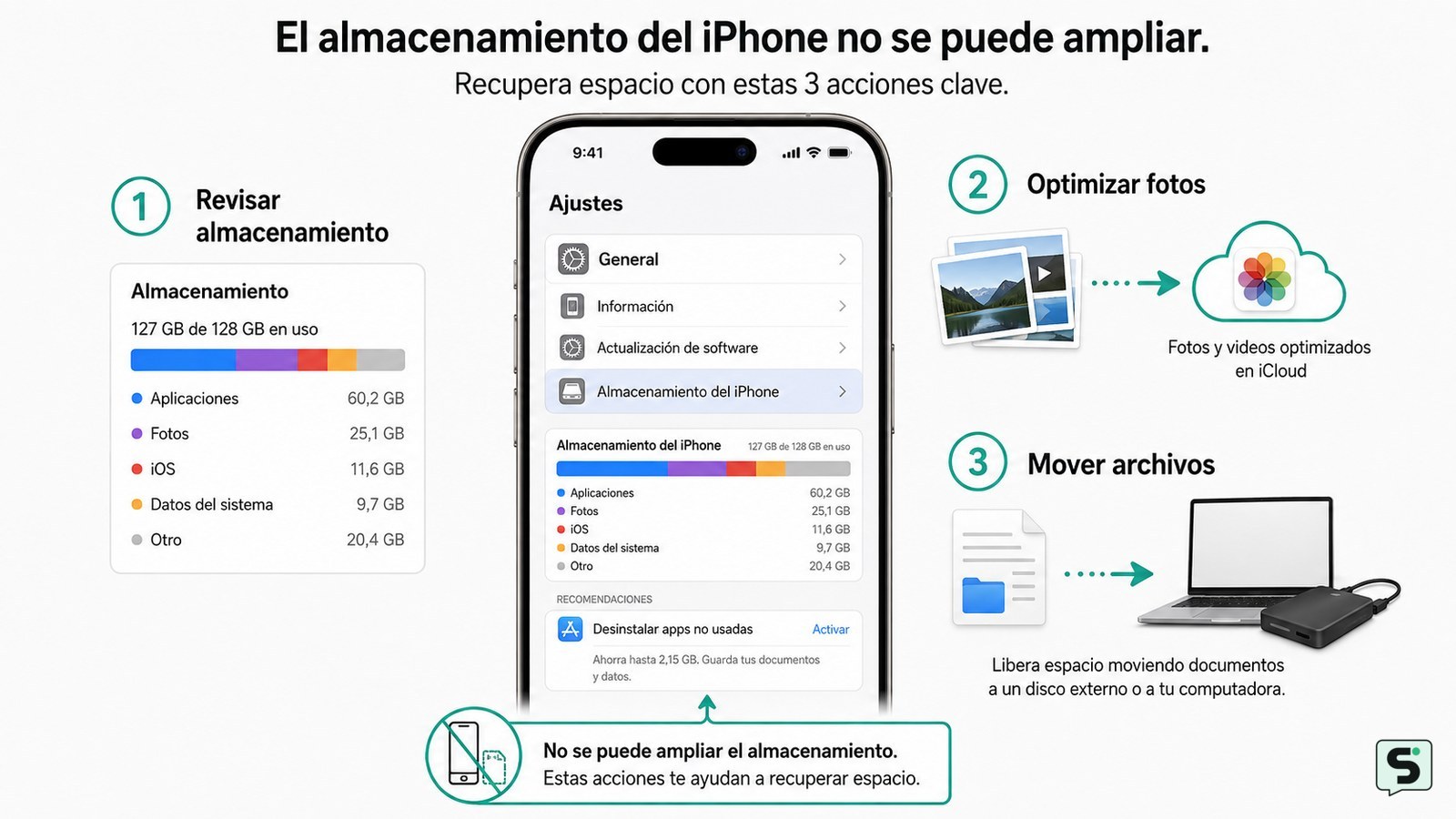 ¿Cómo se consigue más almacenamiento en un iPhone?