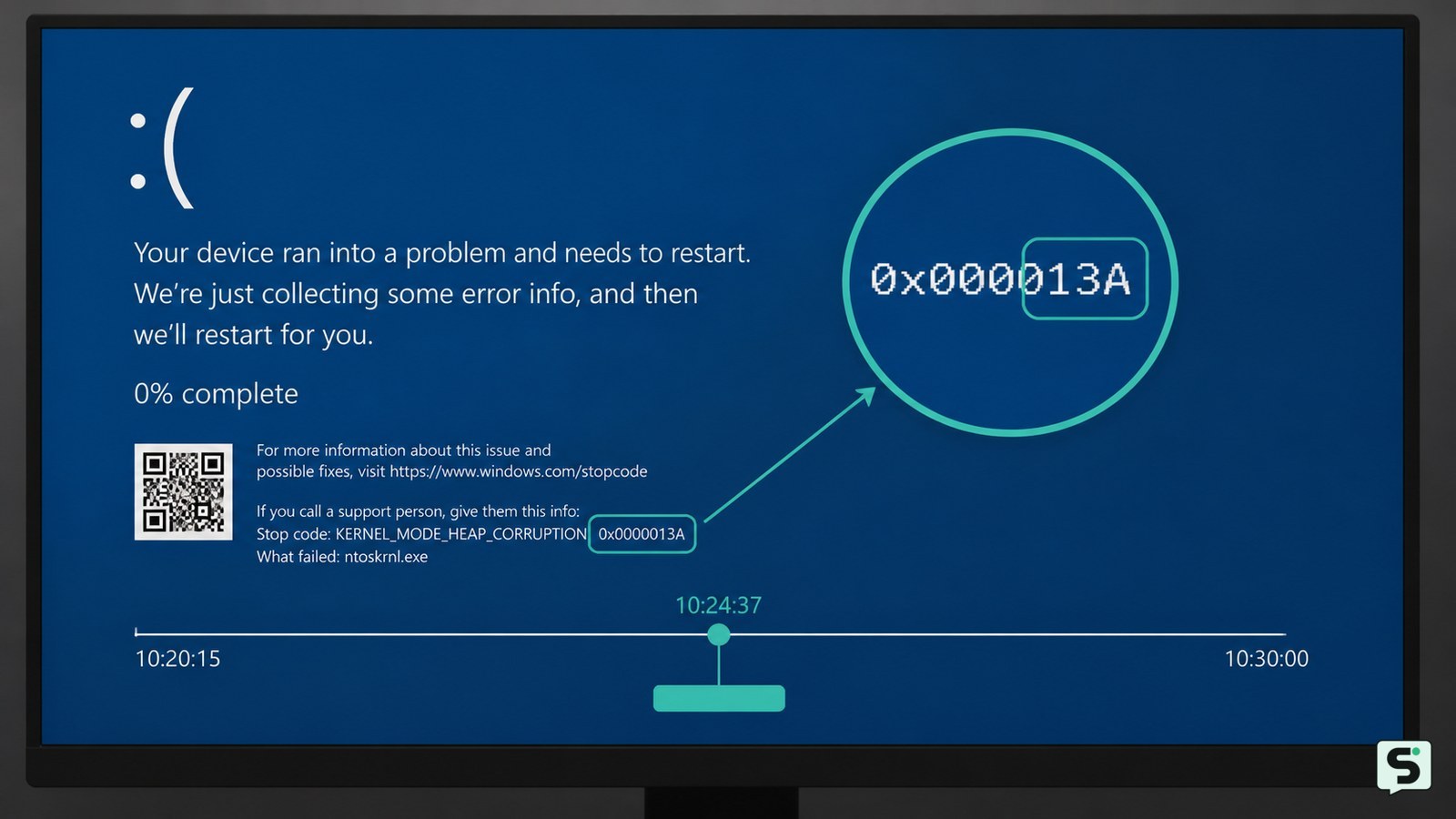 corrupción del montón en modo kernel: Identifica el código 0x13A y el momento del bloqueo