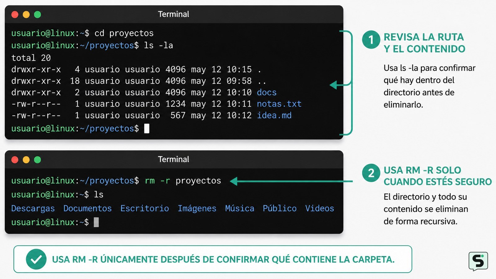 Terminal Linux con un directorio no vacío revisado antes de ejecutar rm -r