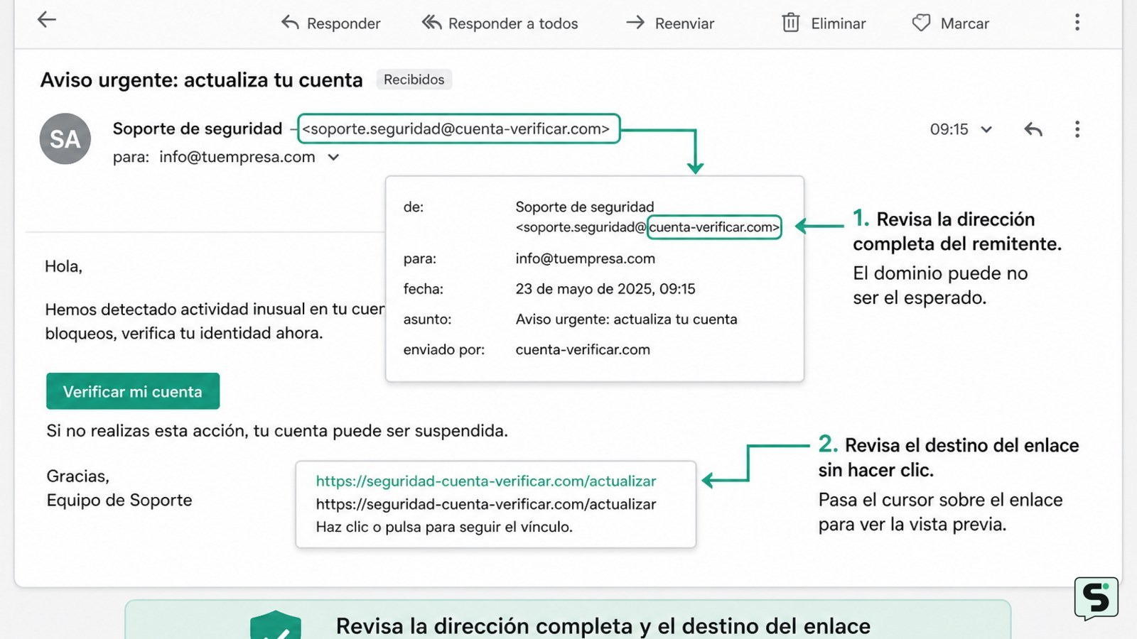 Vista de un correo sospechoso con el remitente y el destino del enlace resaltados sin abrirlo